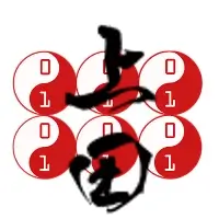 CoderDojo 上田